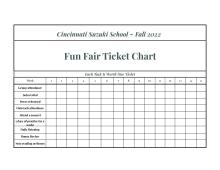 FunFair Tickets Chart - Sheet1